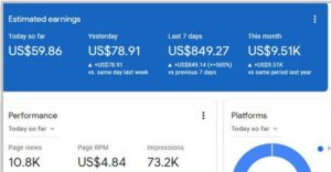 How to Increase RPM for USA Blogging